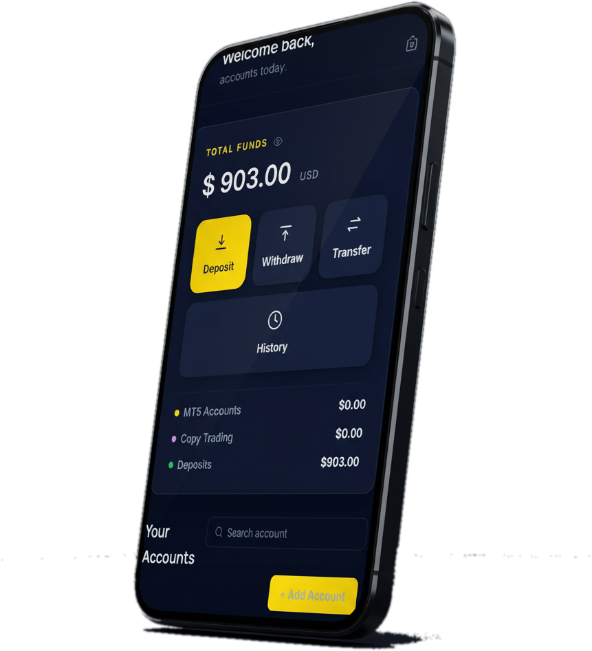SYNK Markets client portal on a phone, showing total funds and the deposit, withdraw and transfer actions